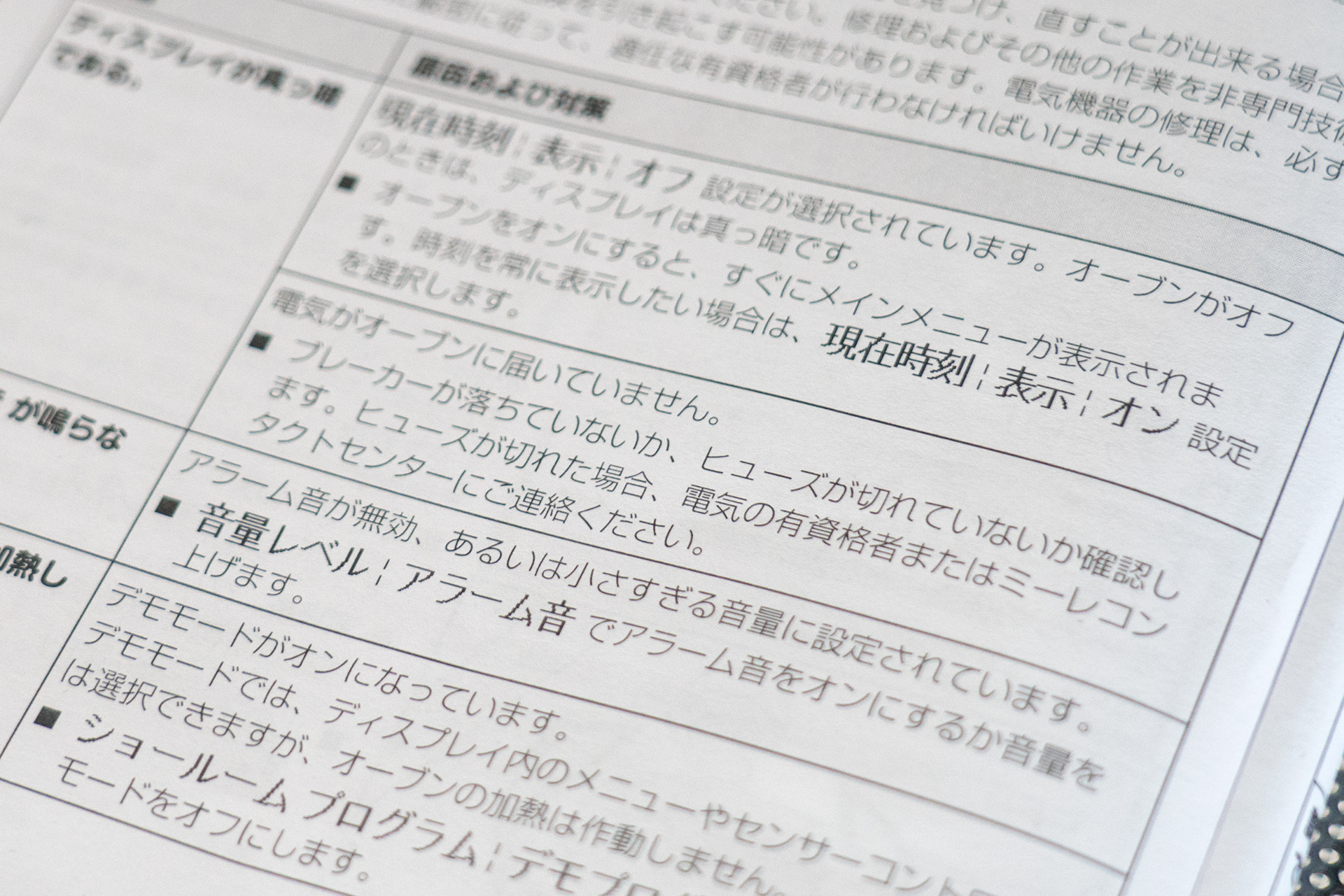 Miele H7440BM　取り扱い説明書からトラブルシュート抜粋