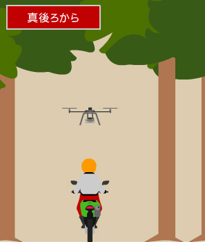 DJI Wookong-Mの暴走原因の特定完了