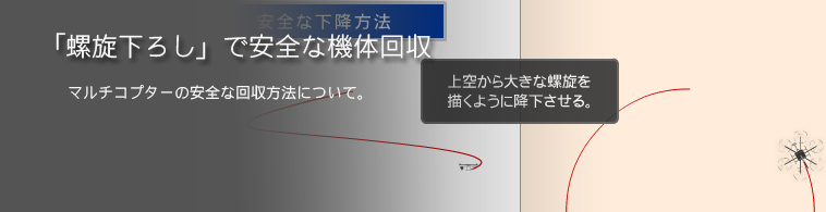 「螺旋下ろし」で安全な機体回収