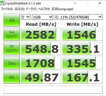 ThinkPad P50純正　PSSD PCIe-NVMe512MB